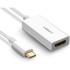 UGREEN Adapter USB-C na HDMI