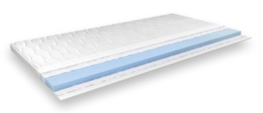 HESPO Nadmadrac TIPTOP HR, 200x90 cm