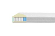 MEDICO HOME Madrac PRESTIGE-S, 190x180cm