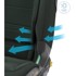 MAXI-COSI Autosjedalica TITAN PRO 2 ISIZE, GRUPA 1, 2, 3 (9-36 KG) AUTHENTIC ZELENA