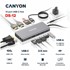 CANYON USB hub C 13 in 1, 2*HDMI, 15 cm cable