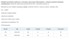 Zvjezdasta ručka POK04 FI50 M10 PP
