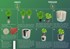 SMART GARDEN Aurelia Classic “Probava” set
