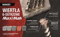 MAKITA Bušilica 400x