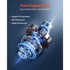 VEVOR FL-40 Maceratorska pumpa 500 W, bijela