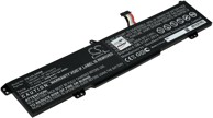 Baterija za laptop Lenovo IdeaPad L340-15irh / L340-17irh / Typ L18C3PF1