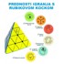 Rubikova piramida (Pyraminx) 4x4