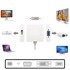 Adapter Mini DisplayPort na VGA, DVI i HDMI