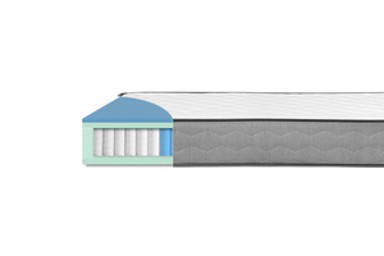MEDICO HOME Madrac TIRKIZ, 210x160 cm