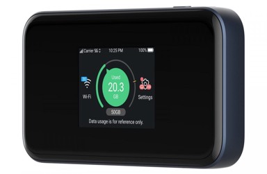 ZTE Router MU5001, WiFi6, 3800 Mbps, 5G, LTE