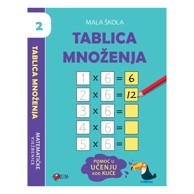 MŠ Tablica množenja 2