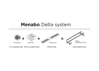 MENABO Komplet za pričvršćivanje Delta Kit 03G, 000096500000, 1/2/72
