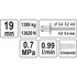 YATO Pneumatski zakivač YT-3618
