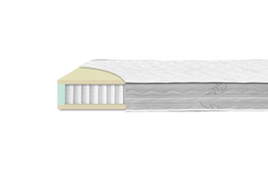 MEDICO HOME Madrac SilverRest PREMIUM-S, 200x120x21 cm