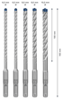 BOSCH Professional 5-dijelni set svrdla za udarne bušilice Expert SDS plus-7X, 6/6/8/8/10 mm (2608900198)