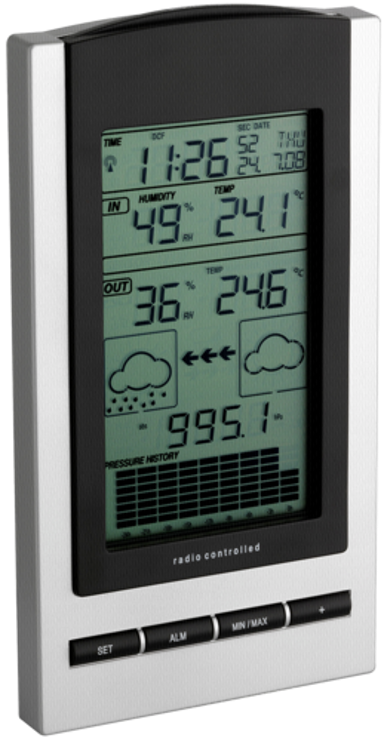 TFA Meteorološka stanica 35.1083