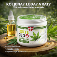 FORTE CBD Masažni gel, 600 ml