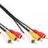 INLINE Kompozitni video kabel 89601 1,5 m 3 x RCA, crni