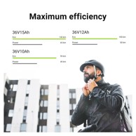 GREEN CELL Baterija EBIKE52STD s punjačem za električni bicikl, 36 V 10 Ah