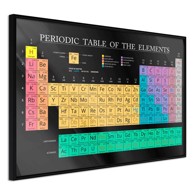 Poster Periodic Table of the Elements 30x20