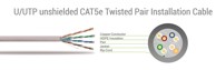 SBOX Kabel, UTP, Cat-5e, 10 m