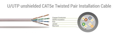 SBOX Kabel, UTP, Cat-5e, 10 m