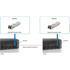 LEVELONE SFP modul mrežnog primopredajnika SFP-3211, optička vlakna, 1250 Mbit/s, 1310 nm