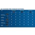 BOSCH AKU baterija 1600Z00036 GBA 18V/2Ah Power for All