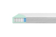 MEDICO HOME Madrac BIOLUX-S, 200x180cm