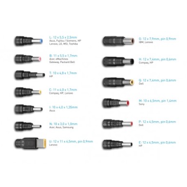 AVACOM Univerzalni punjač QuickTIP 150W