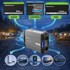 QOLTEC Pretvarač napona 12 V na 230 V, 1500/3000 W, USB, USB-C, LCD zaslon