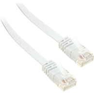 INLINE Mrežni kabel 71602W Cat6 U/UTP, 2 m, bijeli
