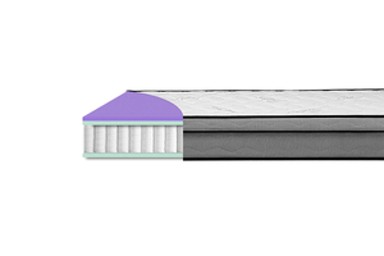 MEDICO HOME Madrac VITA, 190x80cm