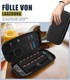 NIKCORP Futrola za Nintendo Switch 2, Hard Case 8u1, 20 utora za igre, 6 navlaka za analogne palice, crna