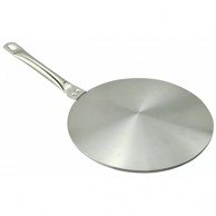 KINGHOFF Adapter za indukcijsko kuhalo KH-1698