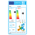 MIDEA Klima uređaj PortaSplit 3.5 kW