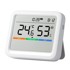 SWITCHBOT Meter Pro termometar i higrometar