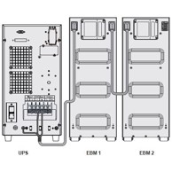 C-LION Kabel za spajanje Innova Basic i EBM 6/10KS