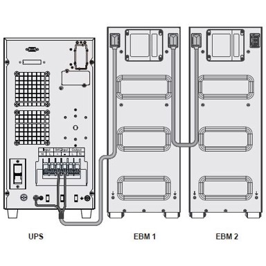 C-LION Kabel za spajanje Innova Basic i EBM 6/10KS