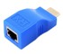 HDMI ekstender preko LAN kabela, RJ45, do 30 m