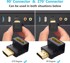 HDMI kabel 4K 60 Hz, 1,8 m, 3 kom. + kutni adapteri 90° i 270°