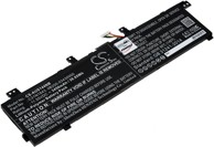 Baterija za laptop Asus VivoBook S15 S532FA-BN139T / Typ C31N1843