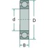 GRANIT Kuglični ležaj s dubokim utorom 6004 2RS 20 x 42 x 12 mm 6004 2RS/10, 10 kom.