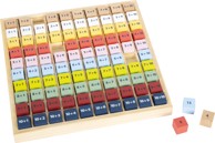 SMALL FOOT Matematička ploča za zbrajanje