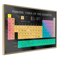 Poster Periodic Table of the Elements 45x30