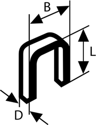 BOSCH Klameri s uskom krunom tip 55 obložene smolom, srebrna
