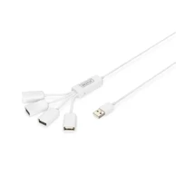 DIGITUS Hub Slim Spider, USB