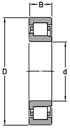 GK Cilindrični valjkasti ležaj NJ 2306, 30 x 72 x 27 mm