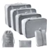 Organizator putni