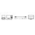 LOGILINK DisplayPort 1.4 kabel, 8K/4K, 3 m
